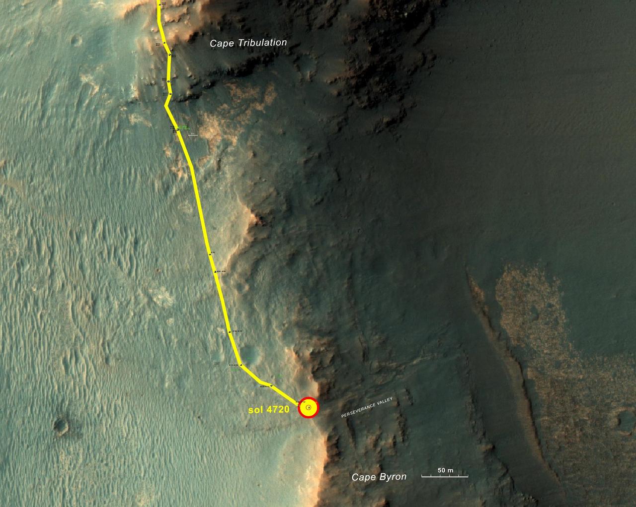 Are Aliens hiding under Mars? The truth behind the ‘Red Planet’ mystery