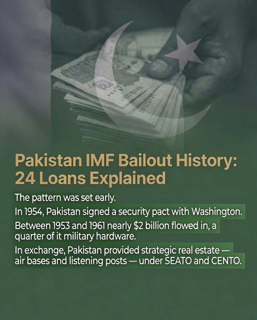 Pakistan IMF bailout history graphic — hands holding rupee notes with Pakistan flag overlay